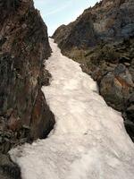 Couloir Sud de Roche Paillon