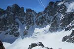 Col du Glacier Noir - Ailefroides